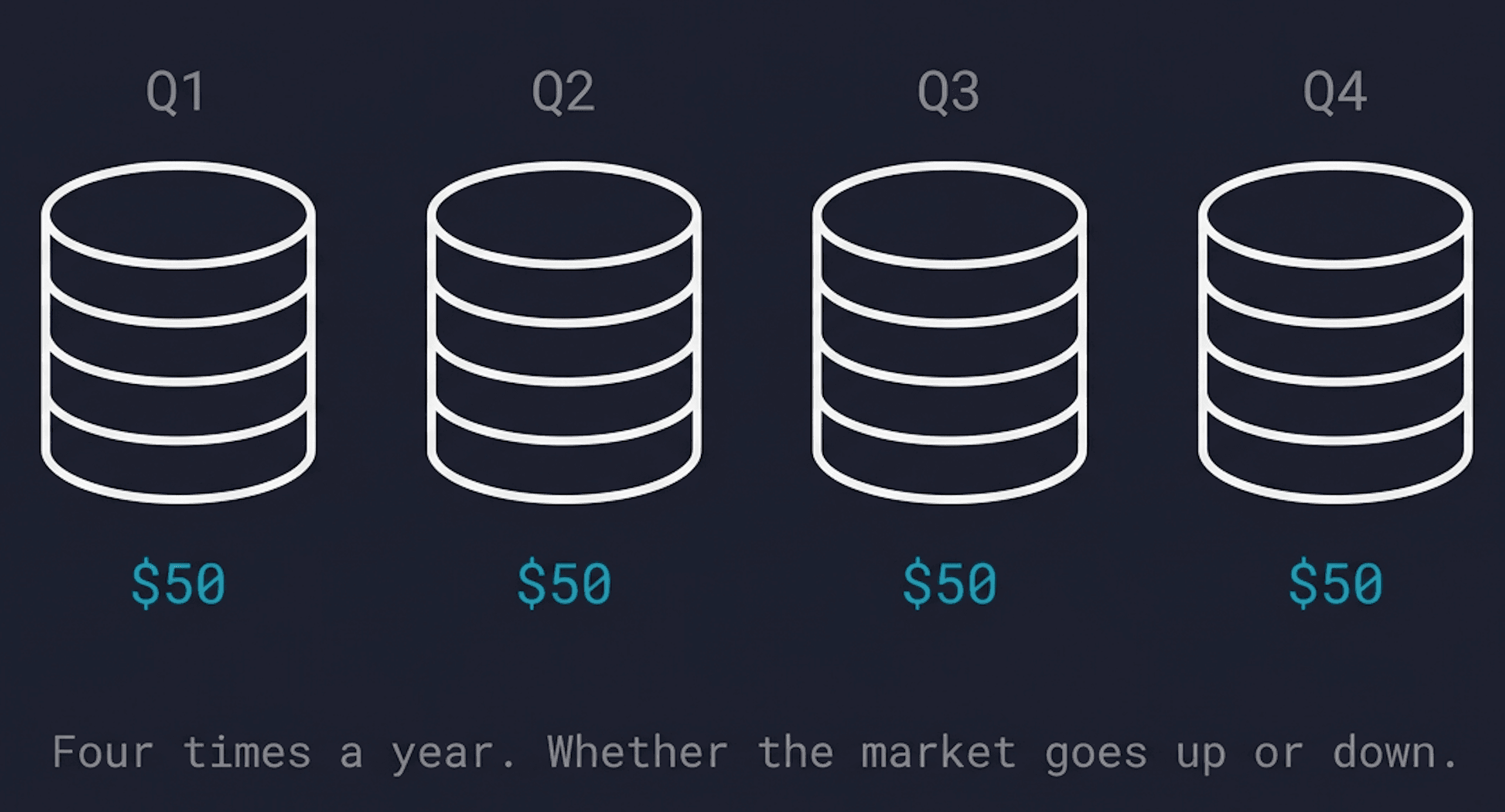 Dividends: How to Build Income from Stocks Without Selling Them