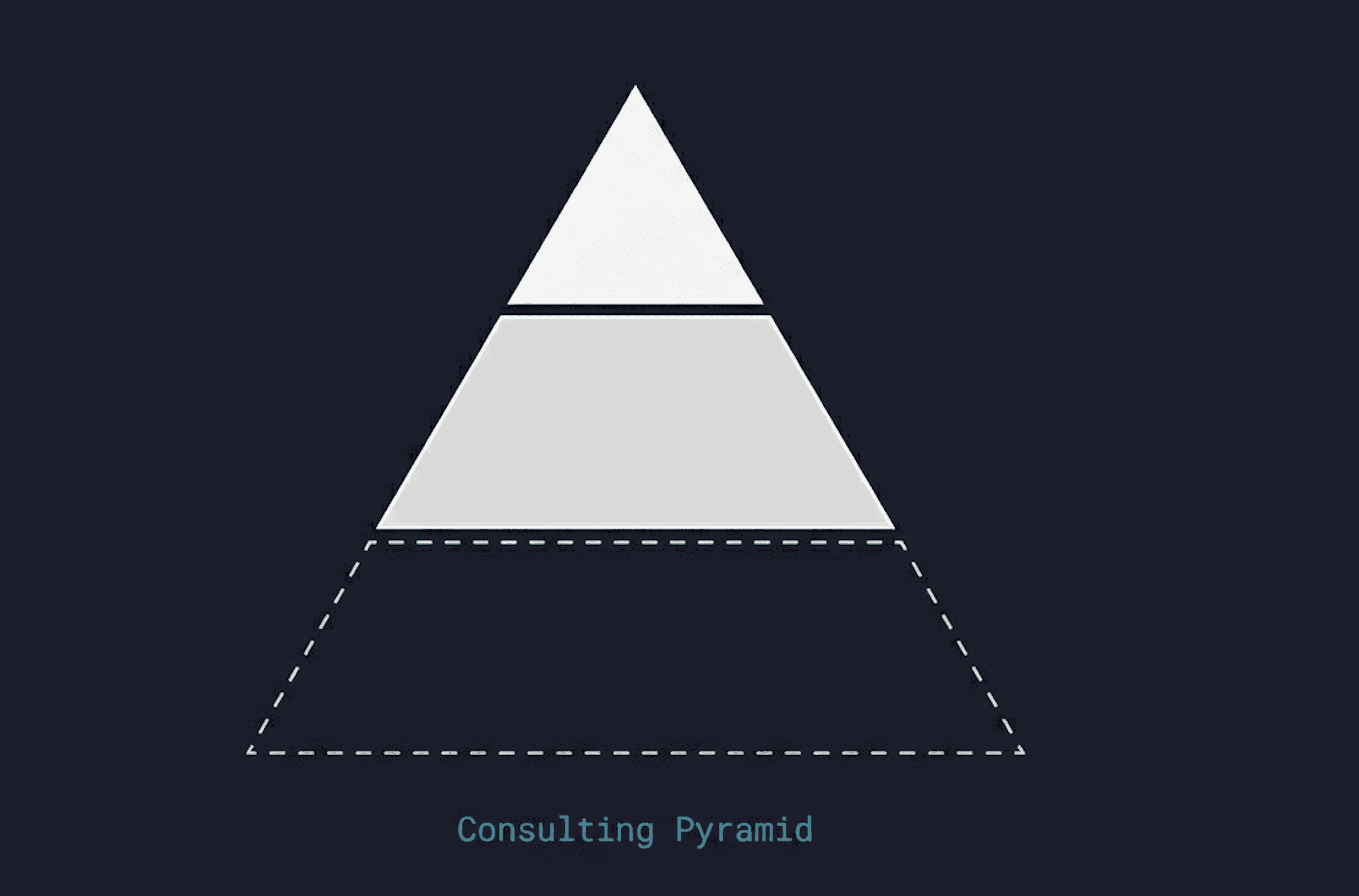 Consulting Is Not Dying. The Junior Consultant Is.