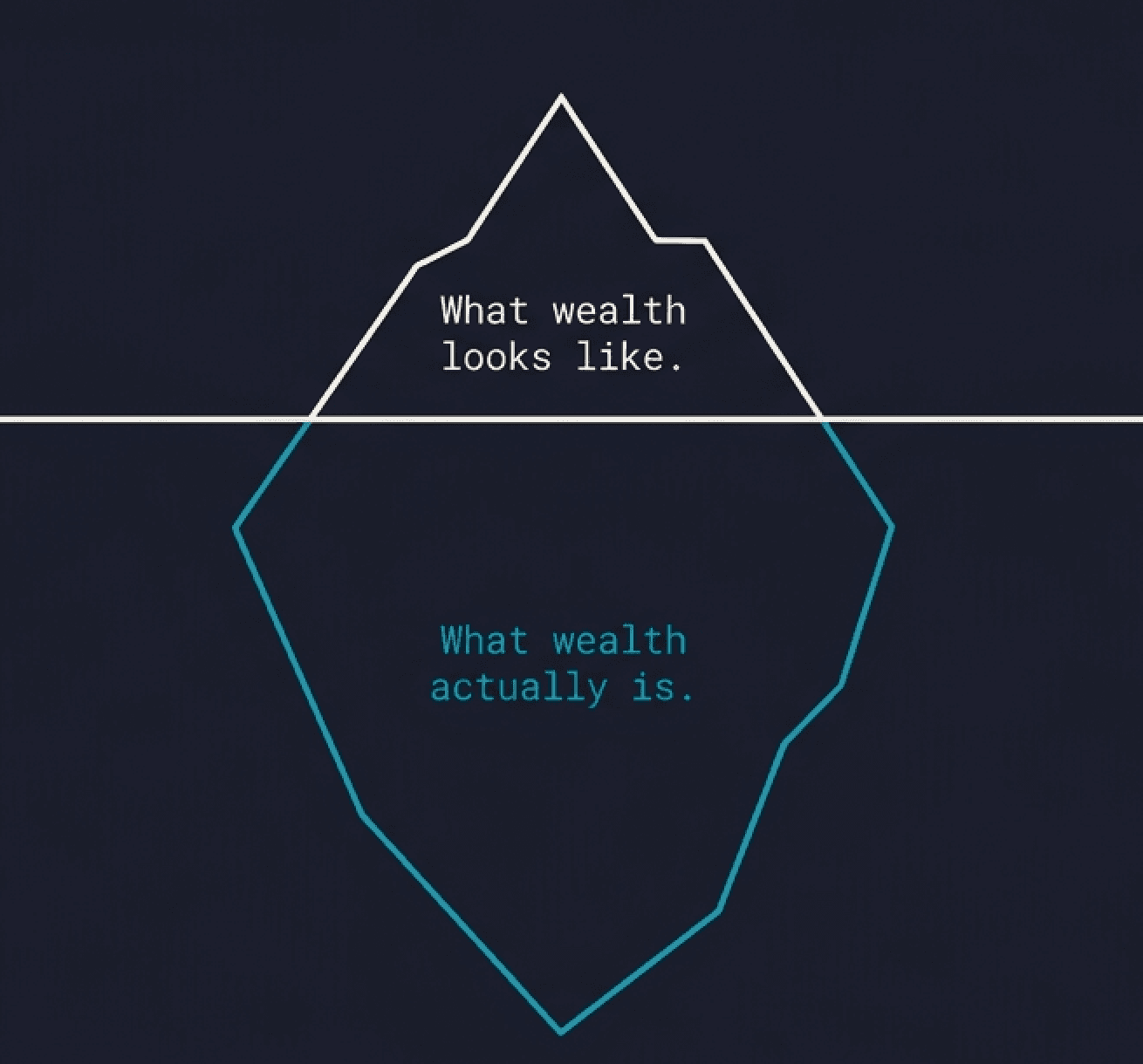 Getting Rich Is an Event. Building Wealth Is a System.