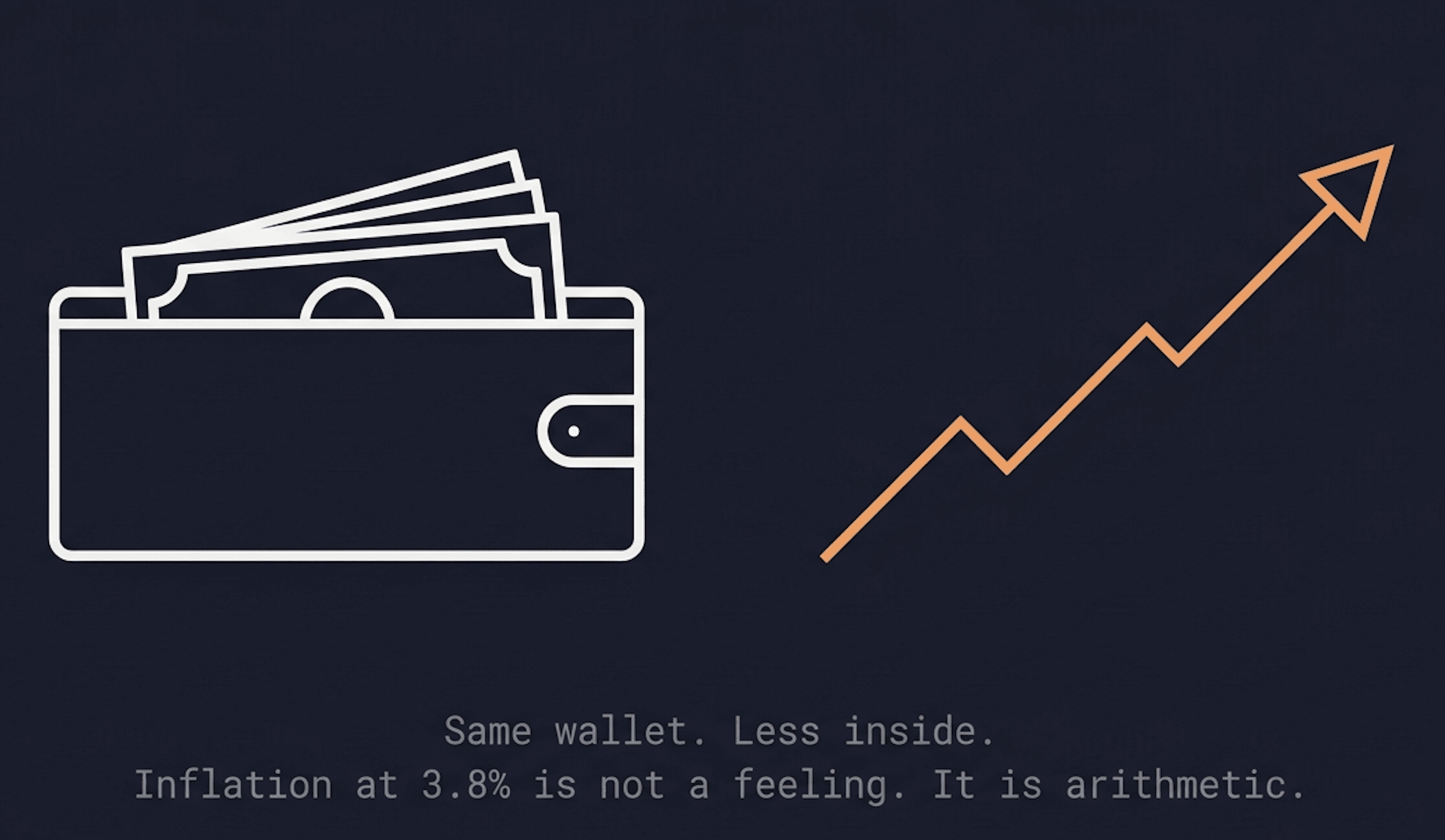 Inflation Is Running Hot. Here Is Your Strategy.