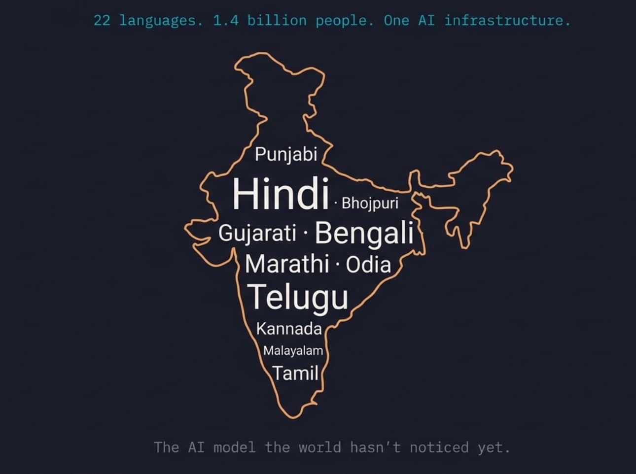 India's AI Strategy Is Not the US-China Race. It's a Third Way.