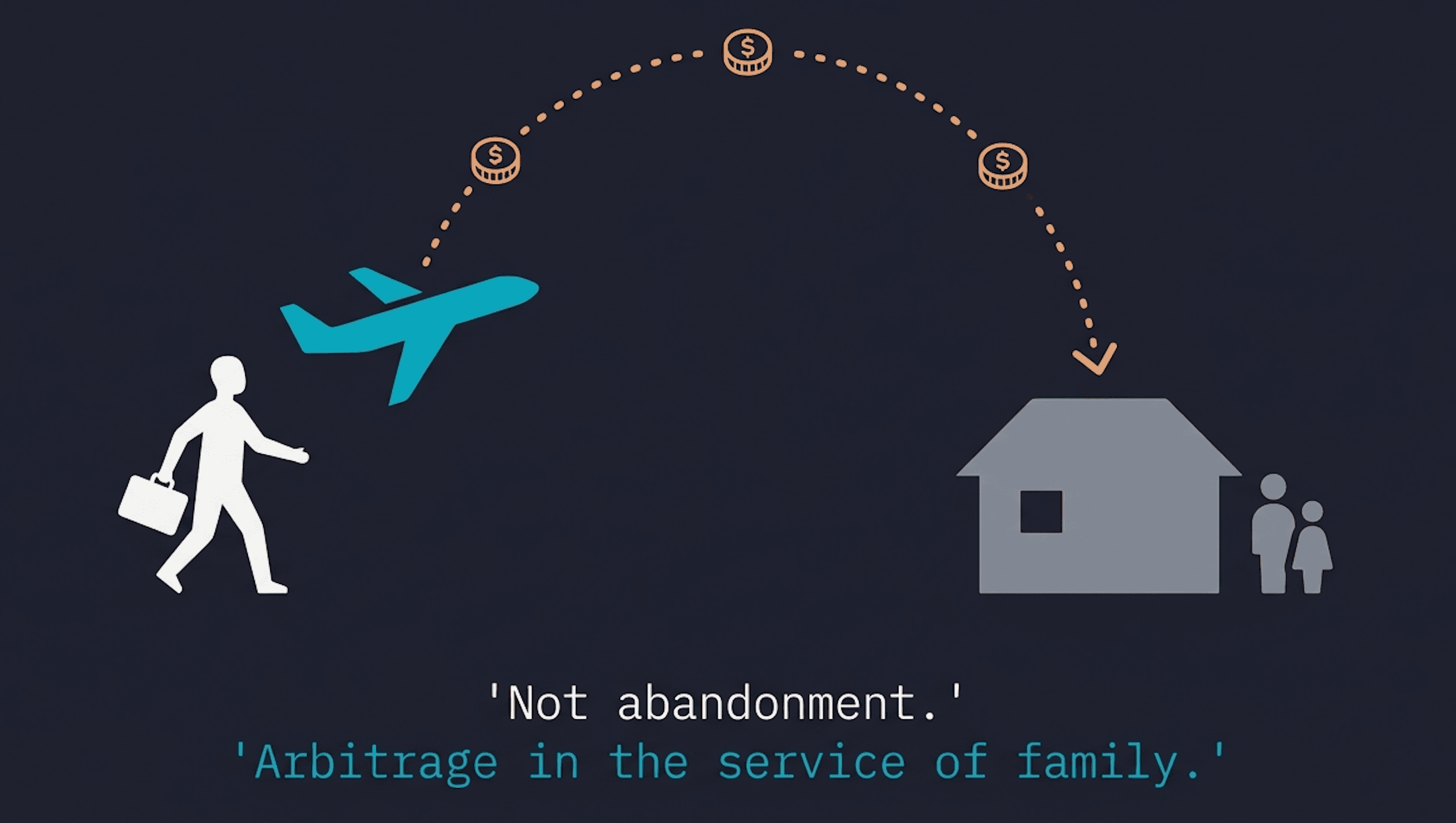 Brain Drain Is a Myth. Here Is What Migration Actually Does.